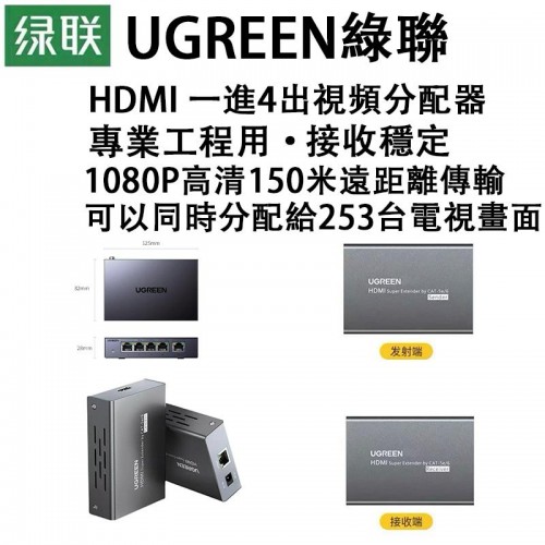 配件, UGREEN HDMI一進4出