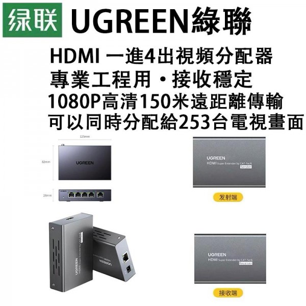 配件, UGREEN HDMI一進4出