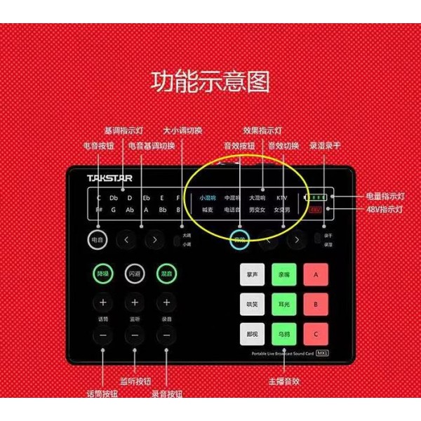 錄音．釆訪．相機．會議咪．導游系統．手機藍牙咪．電容咪．網紅聲卡