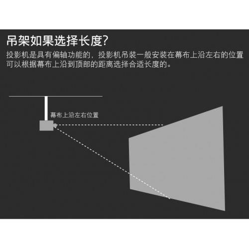 投影機吊頂架